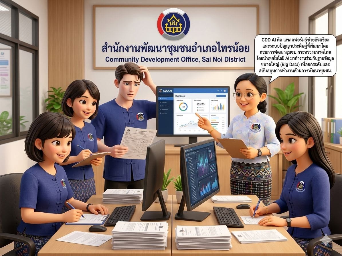พช.ไทรน้อย ขับเคลื่อนนโยบายสู่ชุมชนเข้มแข็งอย่างยั่งยืนด้วย CDD AI : แพลตฟอร์มผู้ช่วยพัฒนากรอัจฉริยะ และ แอปพลิเคชันและแพลตฟอร์มบริการดิจิทัล Click ชุมชน